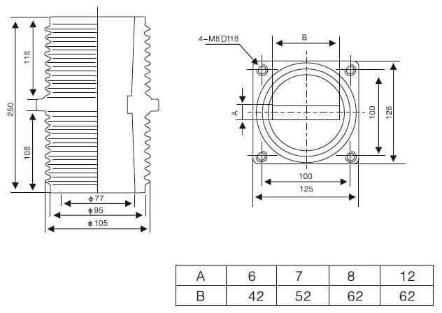 Pasamuros 12KV 100×100 - TG3-12KV128 Aislamiento compuesto 630-1250A