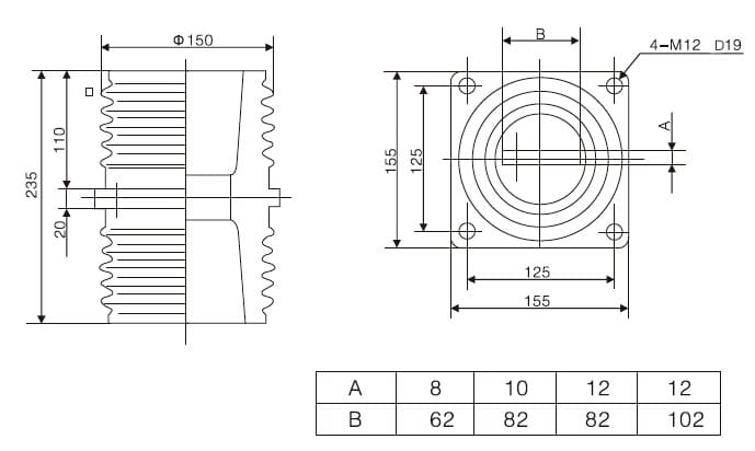 Tuleja ścienna 12KV 125×125 - miedziana osłona TG3-12KV155 1250-1600A