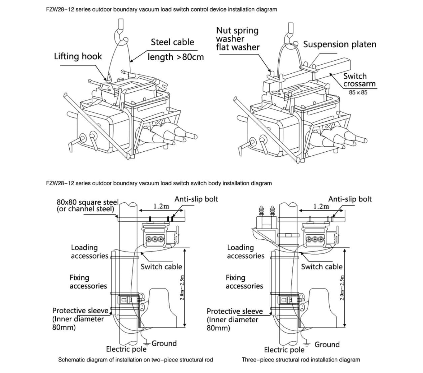 FZW28-12 屋外の真空の負荷スイッチ 12kV -境界保護ゼロ順序検出の自動配分