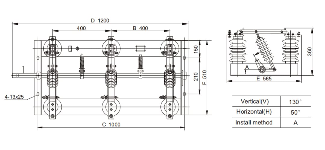GW1 Outdoor AC HV Disconnect Switch 12-40.5kV 630-1250A - Three-Pole Linkage IEC62271-103 Anti-Pollution Type 5060Hz 20-25kA 2000 Life