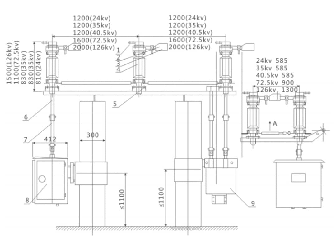 GW4 În aer liber AC HV Disconector 72.5-126kV 50Hz - Terminal de conectare moale Tip III Mecanism de comutare la pământ Interblocare Anti-poluare Poluare grea