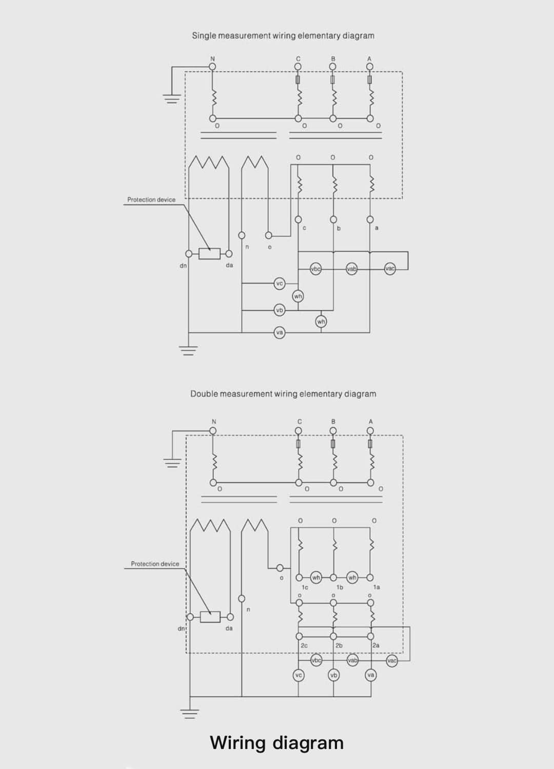 JSZWK-3/6/10 Outdoor Anti-Resonance Three-Phase Voltage Transformer 3kV/6kV/10kV Epoxy Resin Casting PT - 100V/√3+100V Triple Secondary Ferroresonance Suppression 0.2/0.5/6P Class 1500VA High Output 12/42/75kV GB1207